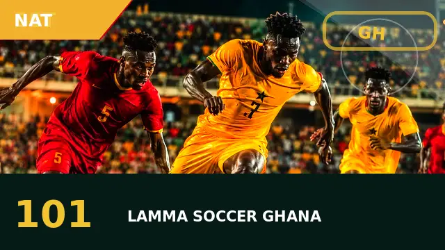 Mohammed Kudus: Black Stars selection watch, role and national-team outlook