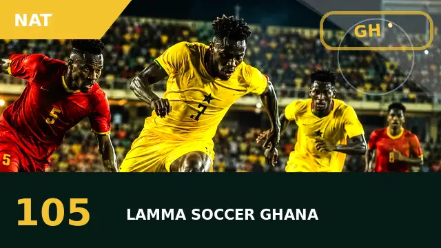 Ernest Nuamah: Black Stars selection watch, role and national-team outlook