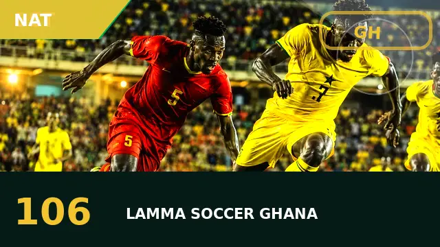 Kamaldeen Sulemana: Black Stars selection watch, role and national-team outlook