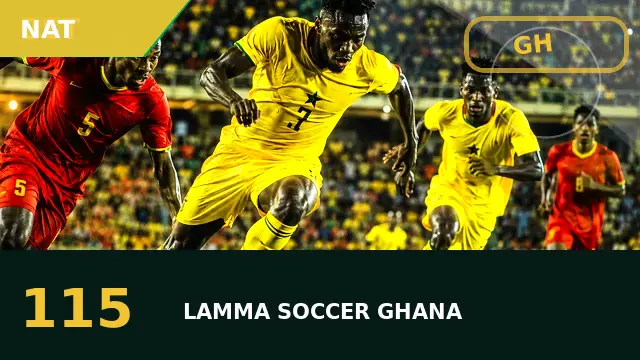 Joseph Paintsil: Black Stars selection watch, role and national-team outlook