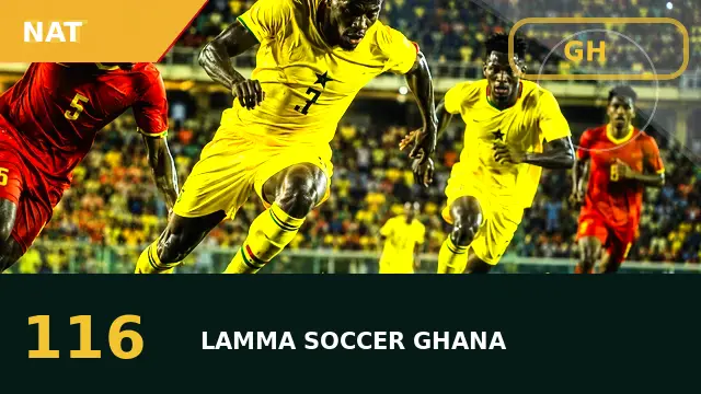 captaincy: Black Stars selection watch, role and national-team outlook