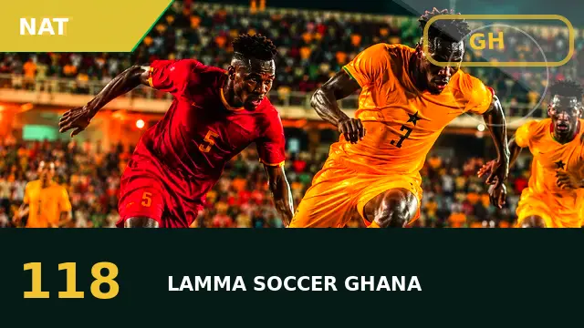AFCON pathway: Black Stars selection watch, role and national-team outlook
