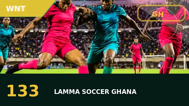 Cynthia Konlan: Black Queens pathway, player watch and international prospects