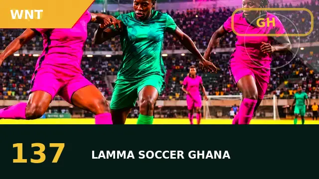 World Cup pathway: Black Queens pathway, player watch and international prospects