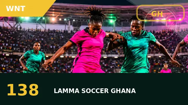 AFCON pathway: Black Queens pathway, player watch and international prospects