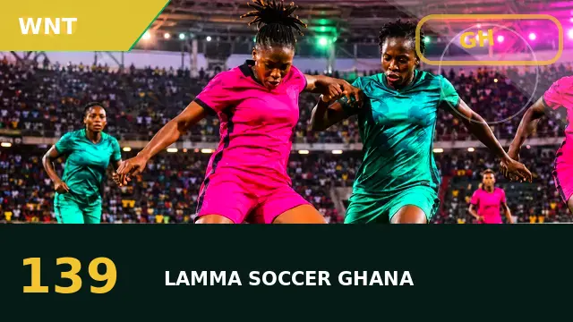home-based call-ups: Black Queens pathway, player watch and international prospects