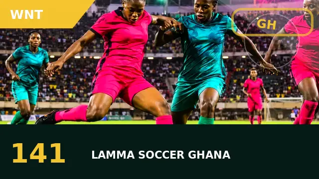 midfield options: Black Queens pathway, player watch and international prospects
