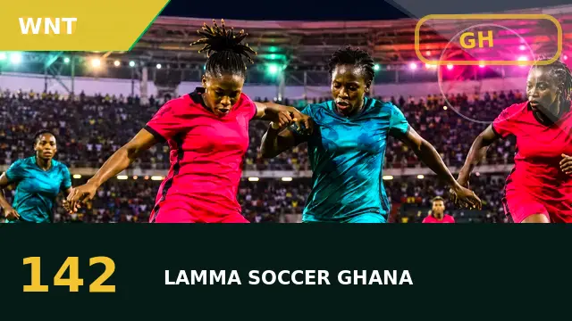 striker race: Black Queens pathway, player watch and international prospects