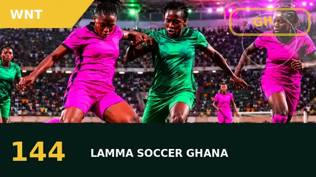 defensive balance: Black Queens pathway, player watch and international prospects