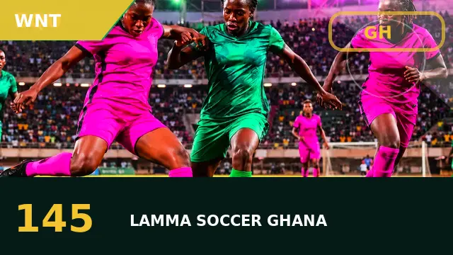 next international window: Black Queens pathway, player watch and international prospects