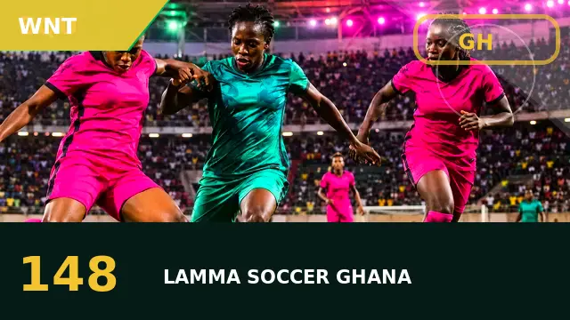 emerging prospects: Black Queens pathway, player watch and international prospects