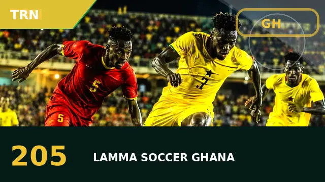 Aduana Stars recruitment: transfer needs, squad options and Ghana market watch