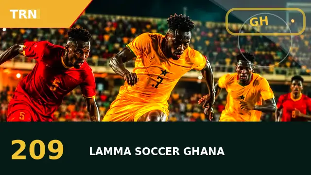 Nations FC recruitment: transfer needs, squad options and Ghana market watch