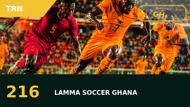midfield creator watch: transfer needs, squad options and Ghana market watch