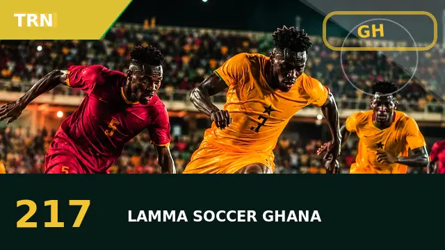 domestic loans: transfer needs, squad options and Ghana market watch