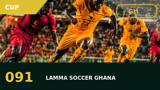 set-piece watch: road to the Ghana FA Cup, tactical questions and knockout outlook