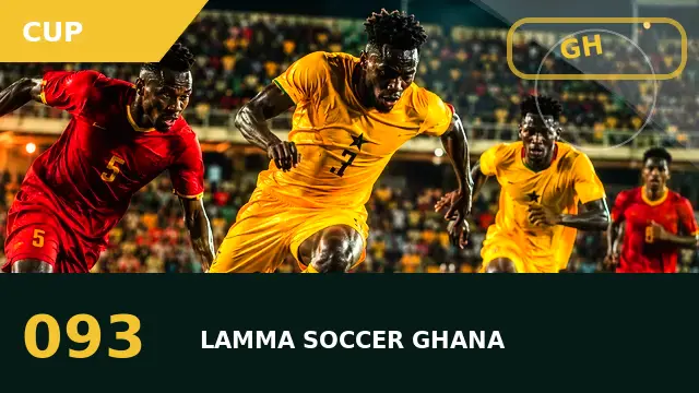 supporter guide: road to the Ghana FA Cup, tactical questions and knockout outlook