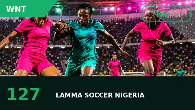 Rasheedat Ajibade: Super Falcons pathway, player watch and international prospects