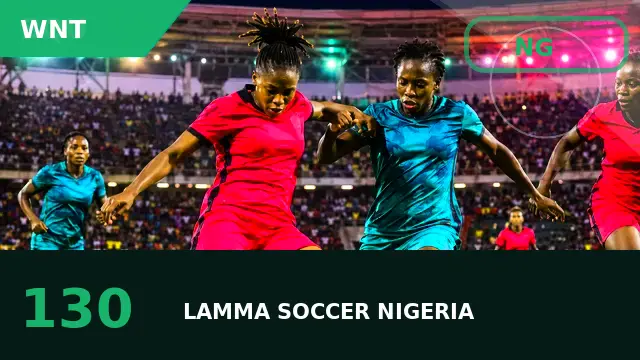 Michelle Alozie: Super Falcons pathway, player watch and international prospects