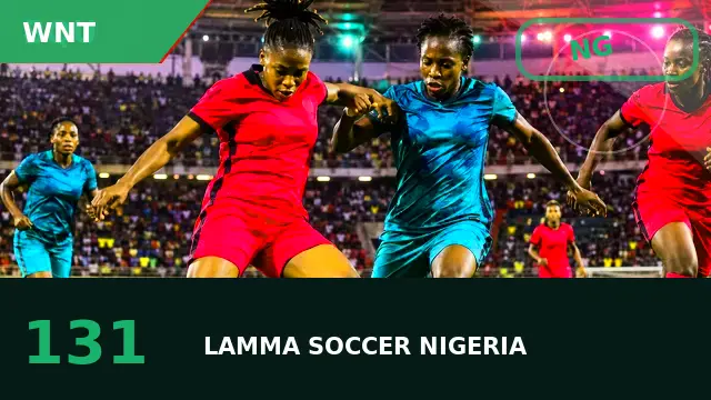 Christy Ucheibe: Super Falcons pathway, player watch and international prospects