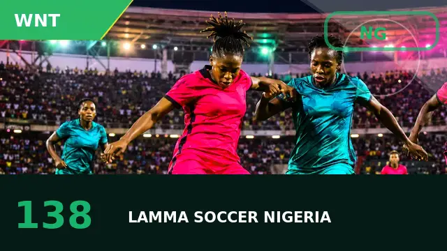 AFCON pathway: Super Falcons pathway, player watch and international prospects