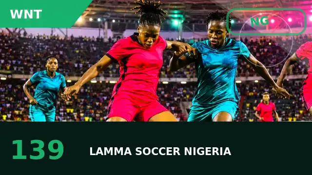 home-based call-ups: Super Falcons pathway, player watch and international prospects