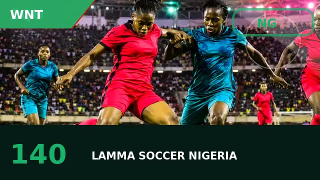 tactical shape: Super Falcons pathway, player watch and international prospects