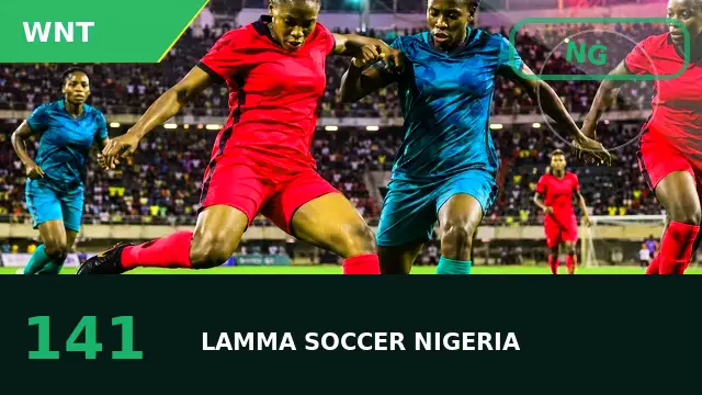 midfield options: Super Falcons pathway, player watch and international prospects