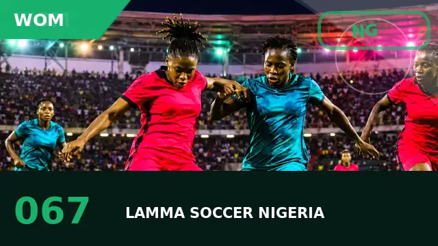 club licensing: women’s football spotlight, standout performers and what comes next