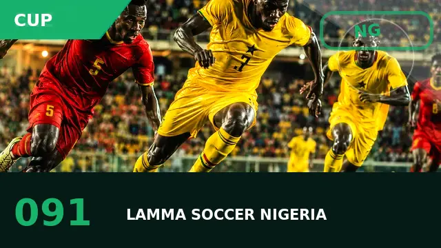 set-piece watch: road to the President Federation Cup, tactical questions and knockout outlook